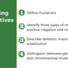 Mutations - Image 2